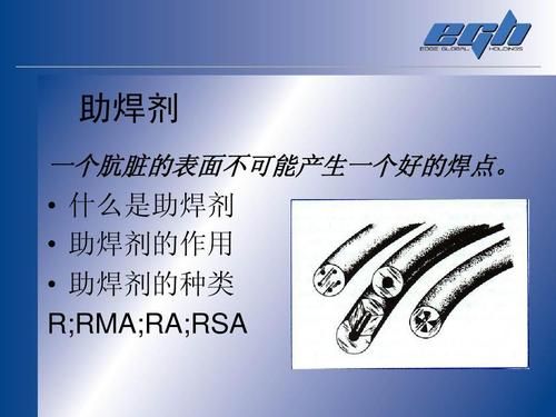 提r是什么（提rma）-图3