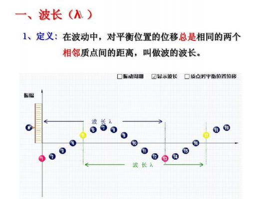 平衡位置是什么（平衡位置是什么意思波）-图1