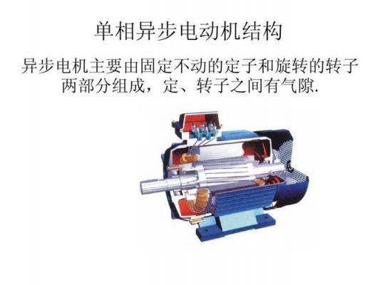 电动机是由什么组成的（电动机是由什么产生的机器）-图3