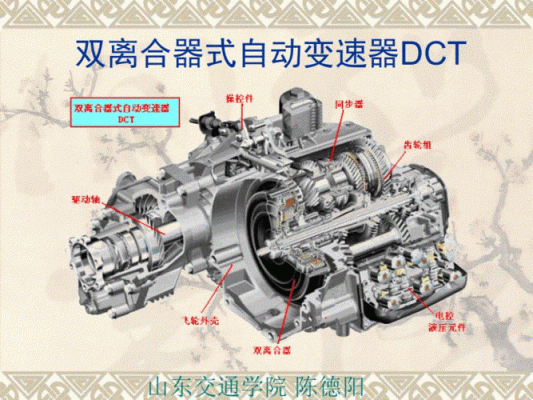 dct是什么（DCT是什么变换）-图3