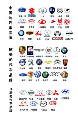 什么样的标志叫什么车（什么样标志是什么样的车）-图1