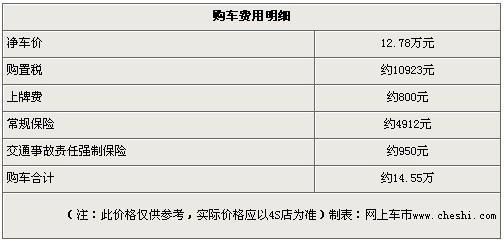 汽车全包价是什么意思（车辆全包价包含购置税吗）-图3