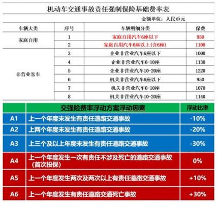 第三者车险是什么（第三者车险包括）-图3