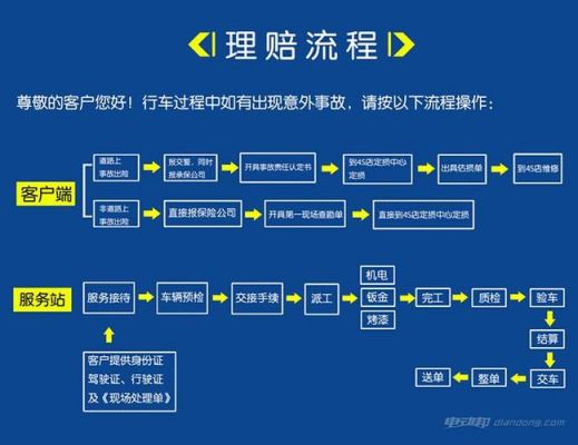 第三者车险是什么（第三者车险包括）-图2