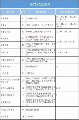 c4表示什么（c4c4是什么意思）-图1