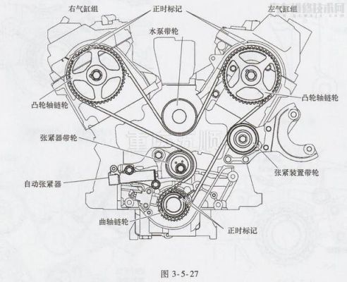 帕杰罗是什么风扇（帕杰罗风扇皮带安装图）-图3