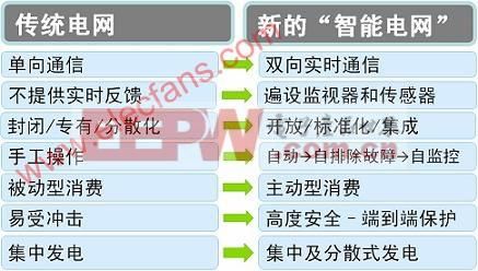 电子有什么作用是什么情况（电子的重要性）-图3