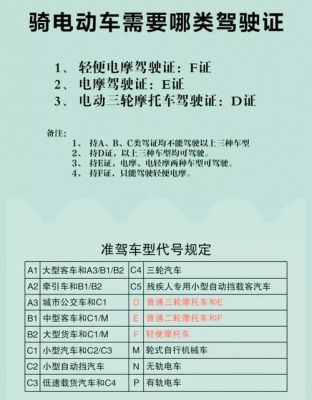 武汉电动车上牌照需要什么手续（武汉电动车上牌照需要什么手续多少钱）