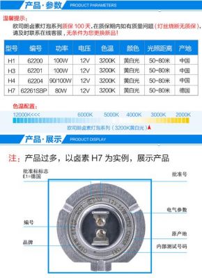 h4灯泡什么样（h4灯泡价格表）-图2