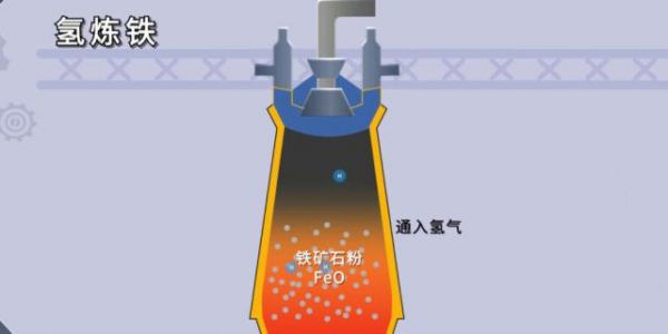 氢气加什么（氢气加什么变成铁）