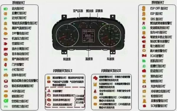 p0016什么故障（p001600故障怎么解决）-图1