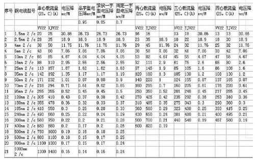 高功率是什么意思（高功率的定义）-图1