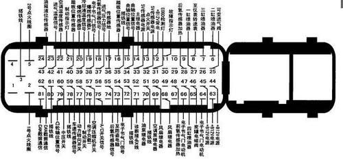 什么是路风（什么路风什么四字成语）-图3