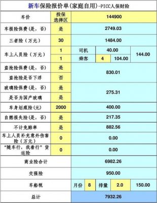 车险按照什么计算（车险到底根据什么算的）-图1