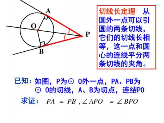 切线什么时候有什么时候无（切线有什么定理）-图3