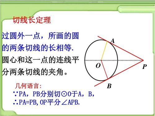 切线什么时候有什么时候无（切线有什么定理）-图2