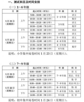 重庆什么时候电子考（今天重庆的考试）-图3