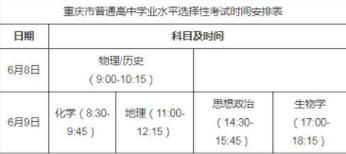 重庆什么时候电子考（今天重庆的考试）-图1