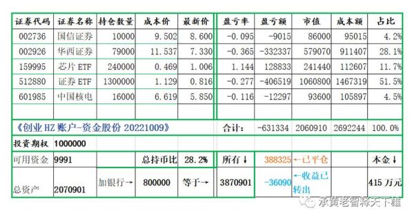 0425什么含义（042520是什么意思）-图2