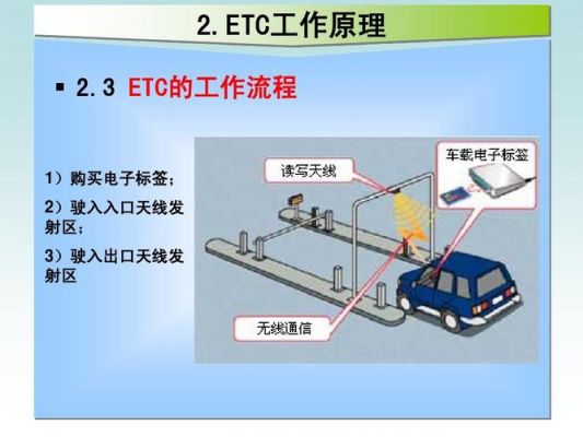 ECT传感器什么意思（ect传感器的作用）