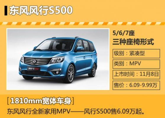 东风s500什么时候上市（东风s500配置参数）