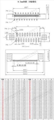 50座子可组装什么（50座子安装教程）