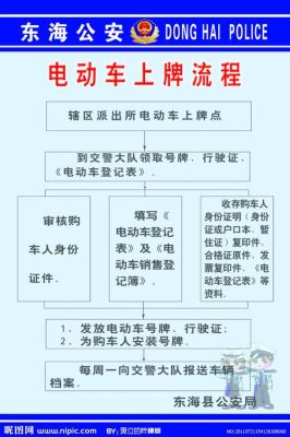 办电动车厂要什么手续（办电瓶车需要什么资料）-图2