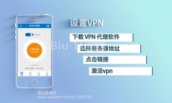 包含东风vpn有什么用的词条-图1