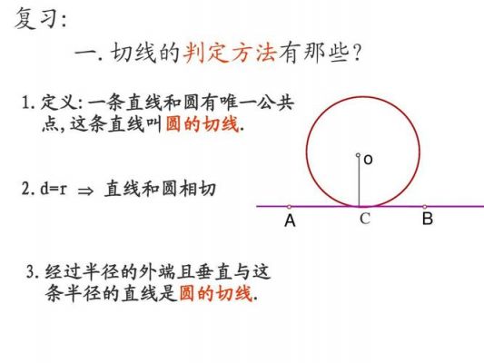 什么是水平切线（水平切线是啥意思）