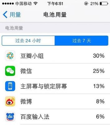 电池用量是什么意思（你的电池用量是多少）-图2