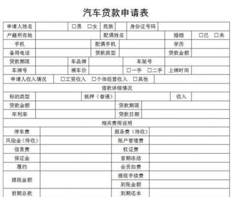 办理车贷需要什么手续（车贷还完后需要办理什么手续）-图3