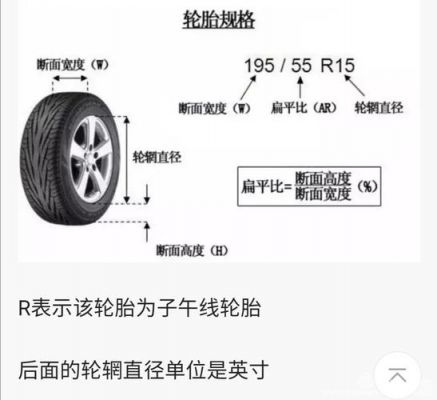 轮胎尺寸指的是什么（轮胎尺寸的意思）