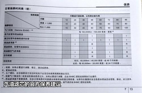 北京现代质保什么（北京现代的售后质保政策详解）