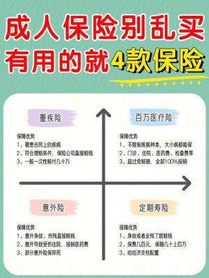 都有什么样的保险（都有什么样的保险险种）-图2