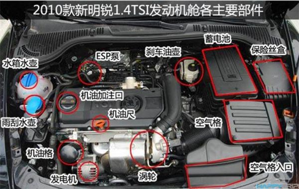 发动机由什么组成的（发动机由啥组成）-图1