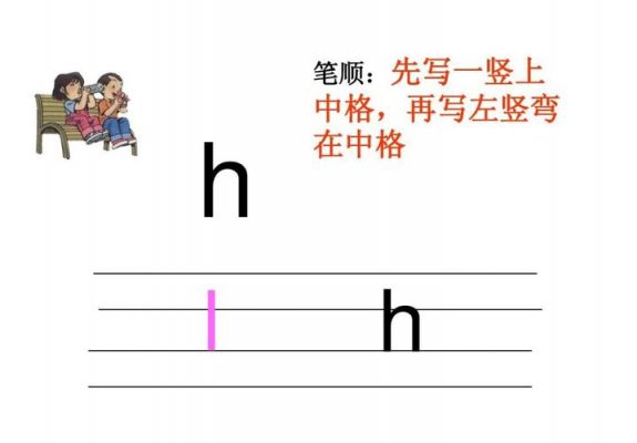 h为什么是（h为什么是左弯竖?）-图3