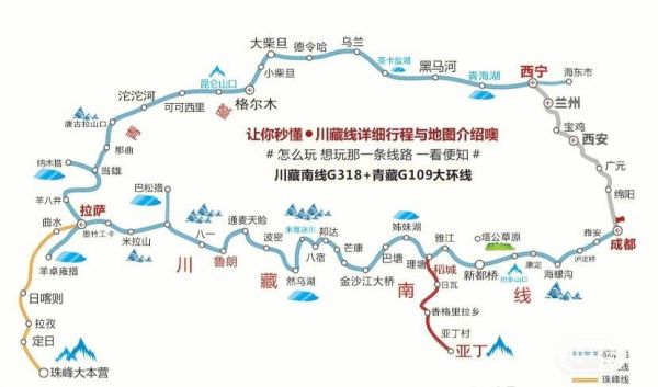 走川藏线什么意思（走川藏线路线图）-图2