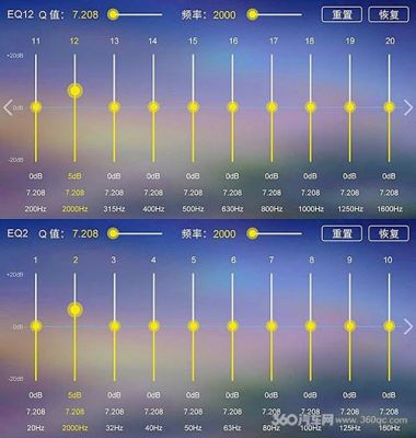 汽车音响eq什么意思（汽车音响eq调音技巧）-图3