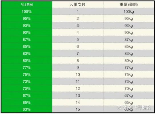 rmp什么单位（rm单位是什么）-图2