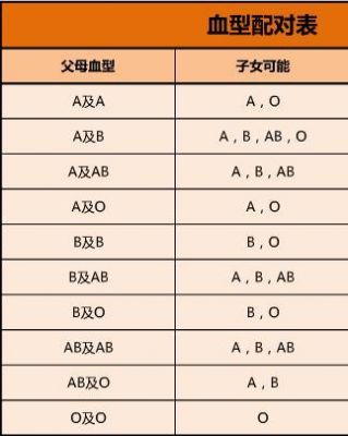 323代表什么意思（323代表什么意思啊）-图2