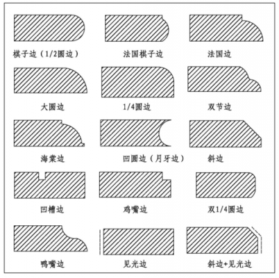 把边什么意思（把边什么意思是什么）-图1