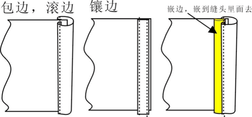 把边什么意思（把边什么意思是什么）-图3