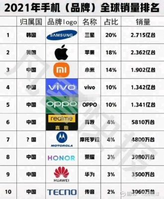 销量优先是什么意思（销量优异）-图2