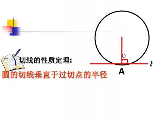 切线位是什么（切线百科）-图1