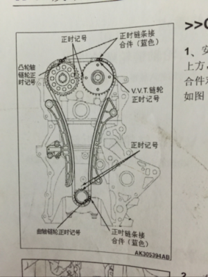 正时什么意思（汽车正时什么意思）-图1