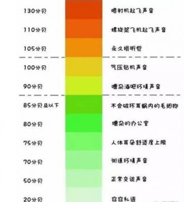 声音越什么越什么原因（声音为什么越来越难听了）-图1