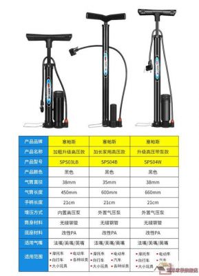 高压气筒什么牌子好（国内高压气筒排名）-图1