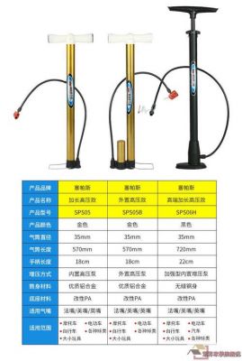 高压气筒什么牌子好（国内高压气筒排名）-图3