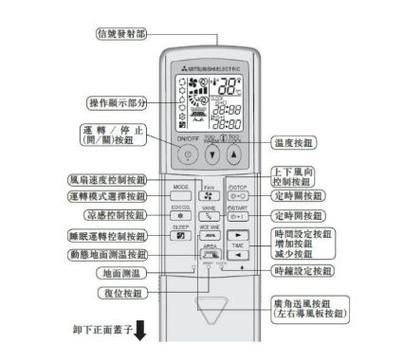 空调自动模式是什么意思（美的空调自动模式是什么意思）-图3