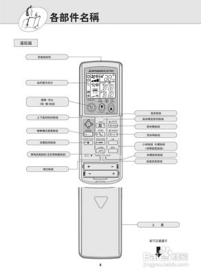 空调自动模式是什么意思（美的空调自动模式是什么意思）-图2